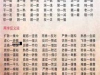 透明的反义词有哪些？详解反义词含义及用法