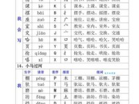 二组词 解答二组词有哪些与第二的二组词怎么组！