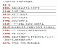 青眼白眼的意思解释、造句、出处典故、成语接龙