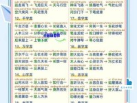 啮臂为盟的意思解释、造句、出处典故、成语接龙