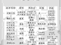 古代打仗班师的意思是什么？看懂这些历史知识就够了