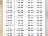 汉语词语“庞然大物”的同义词、近义词、反义词及区别与用法