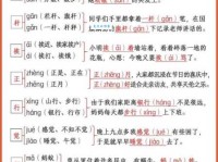 汉字“辞”的读音、意思、用法、释义、造句