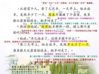 成语“亡羊补牢”是什么意思？典故出自何处？