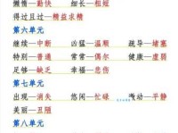 汉语词语“总会”的同义词、近义词、反义词及区别与用法