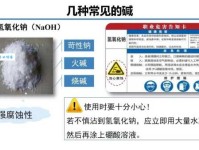 酸和碱的定义和区别 强酸和强碱是什么