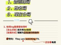 replying是什么意思_replying的中文翻译