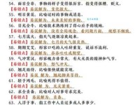 临渊结网是什么意思 如何理解这个成语的现代意义