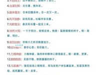 成语“纷至沓来”的翻译、意思、用法、解释、故事典故