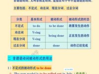 decline是什么意思？动词和名词用法区别及例句