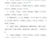 想用成语送祝福？从一到十的成语祝福语都在这里！