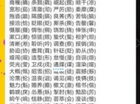 汉语词语“坏”的用法及常用搭配