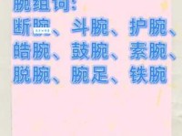 如何读“腕”字？“腕”字的正确读音是什么？“腕”字的拼音怎么写？有哪些词语包含“腕”字？