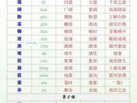 “犯”字怎么读？犯字拼音、组词及详细解释都在这里！