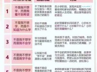 学而不厌的意思和重要性 如何培养学习不厌的习惯
