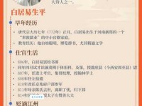 唐代著名诗人张说：生平事迹全方位解读