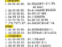 曹字组词造句精选