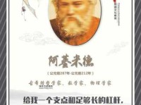 阿基米德名言(你觉得他的发现比这句更重要吗)