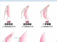 想知道凸凸是什么意思？这里有最全答案！