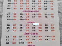 轻松搞定羞愧的近义词和反义词，实用例句助你理解