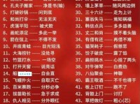 锦上添花歇后语有哪些？寓意和例句详解