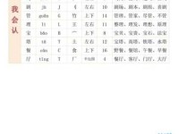 脊怎么读？脊的拼音是什么？脊字有哪些常用的组词？学习脊字的读音和用法。