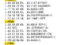 汉字“壶”的读音、意思、用法、释义、造句