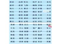 繁荣的近义词是什么？快速掌握这些同义词