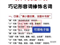 seemingly音标意思(它可以修饰什么词)