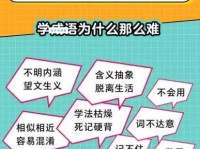 逗留不进的意思解释、造句、出处典故、成语接龙