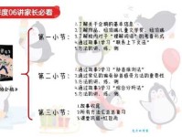 夙兴夜寐这个词怎么理解？带你快速了解含义！