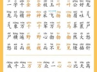 矢志不移的意思解释、造句、出处典故、成语接龙