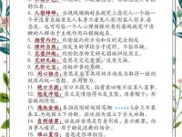 美不胜收的意思和用法 看完这篇你就懂了