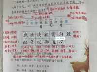 一篇文章搞定“鹿”字：鹿怎么读？鹿字拼音、组词，简单易懂！