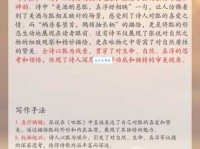 汉字“瓢”的读音、意思、用法、释义、造句