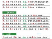 汉字“垫”的读音、意思、用法、释义、造句