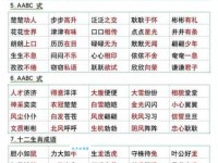 汉语词语“悄悄”的同义词、近义词、反义词及区别与用法
