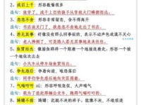 汉字“诺”的读音、意思、用法、释义、造句