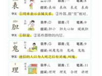 剃组词_剃字组词