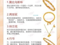 饰物是什么意思？从定义到例子全面解析！