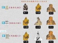 快速了解三皇五帝是什么意思，看这篇就够了！