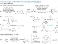 羰基是什么意思？3分钟带你彻底搞懂它！
