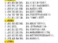 汉字“泰”的读音、意思、用法、释义、造句
