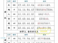 不会读“障”字？拼音、读音、组词和例句，带你快速掌握！
