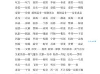 还在为演绎的近义词苦恼？这篇帮你解决问题