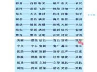 汉语词语“严厉”的同义词、近义词、反义词及区别与用法