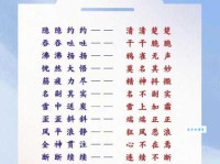 汉语词语“风平浪静”的同义词、近义词、反义词及区别与用法