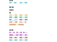 汉语词语“抛弃”的同义词、近义词、反义词及区别与用法