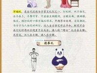 颔首低眉的意思详解 从动作看古人的谦逊礼仪