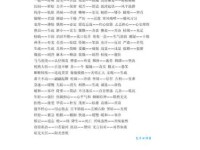 粗枝大叶的反义词详解，教你如何做事认真细致